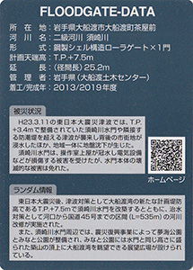 須崎川水門　Ver.1.0　水門・防潮堤カード