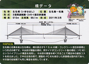 生名橋　2024.3　ゆめしま海道橋カード