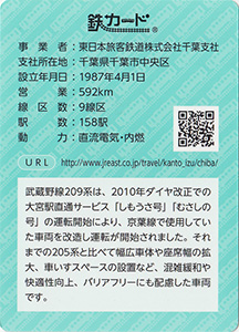 ＪＲ東日本千葉支社　21.7