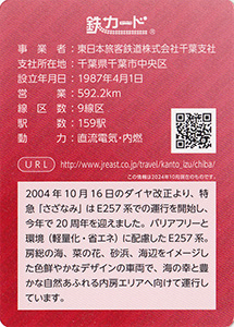 ＪＲ東日本千葉支社　24.10