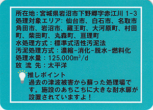 阿武隈川下流流域下水道事業　県南浄化センター