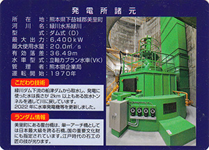 緑川第二発電所　Ver.1.0