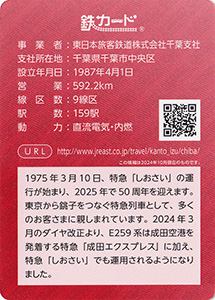 ＪＲ東日本千葉支社　24.10