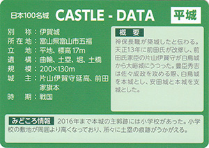 大峪城　とやま城郭カード　No.60