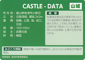 武隈屋敷　とやま城郭カード　No.52